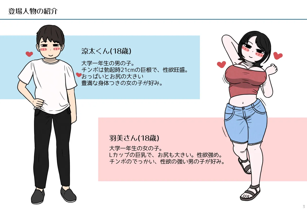 Page 3 of Sex and Pregnancy Among College Couples: Ryota and Hamiko