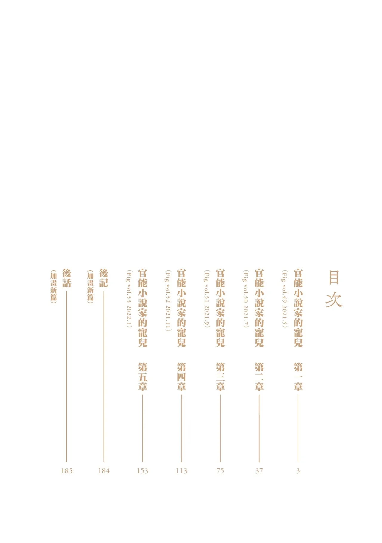 Page 3 of [ANJI Kadu] Kannou Shousetsu ka no Okiniiri︱官能小说家的宠儿 [Chinese][单][全1卷][完]