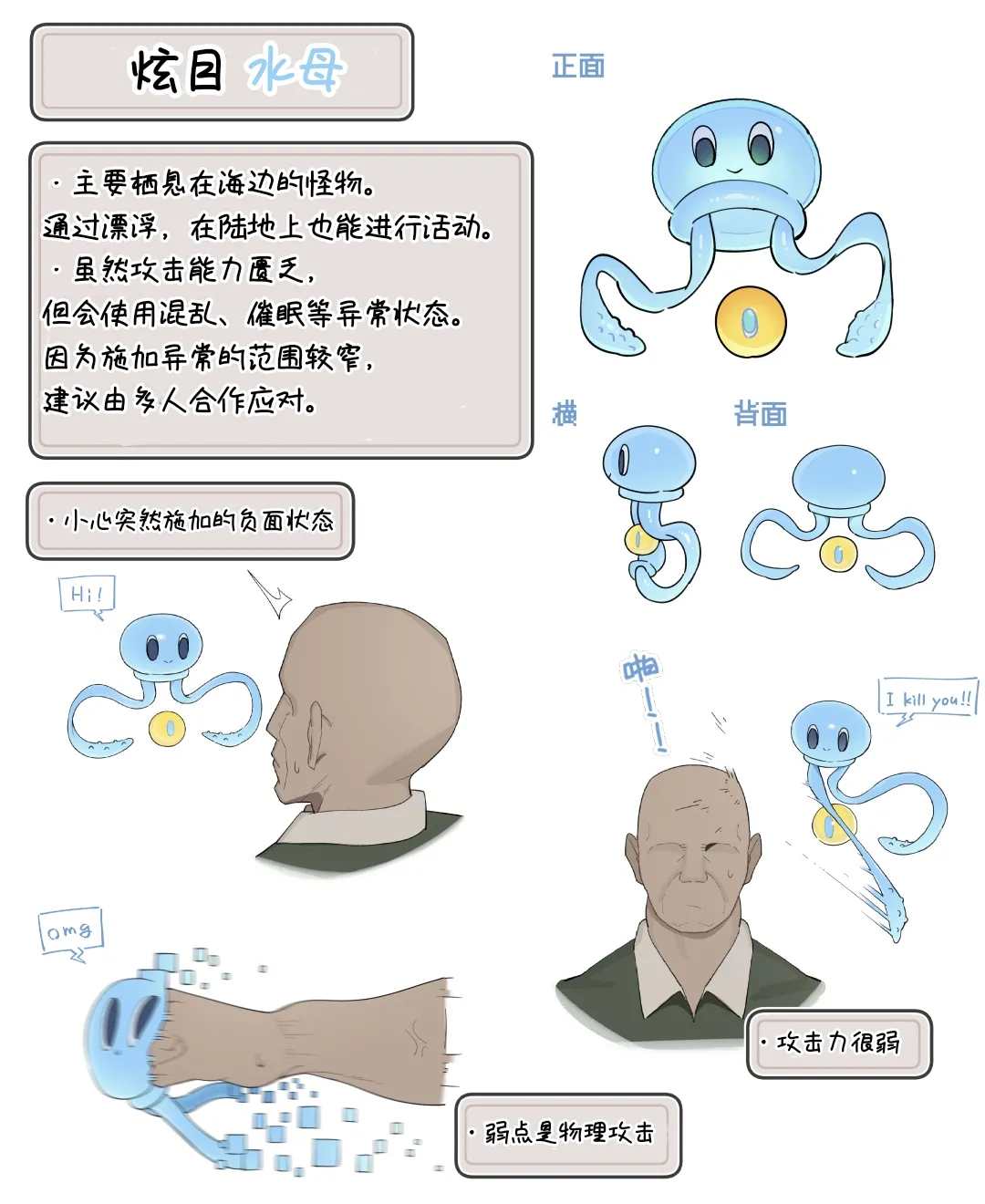 Page 2 of [白蜜]催眠耐性为0的不幸神官（表站补档修女系列用）