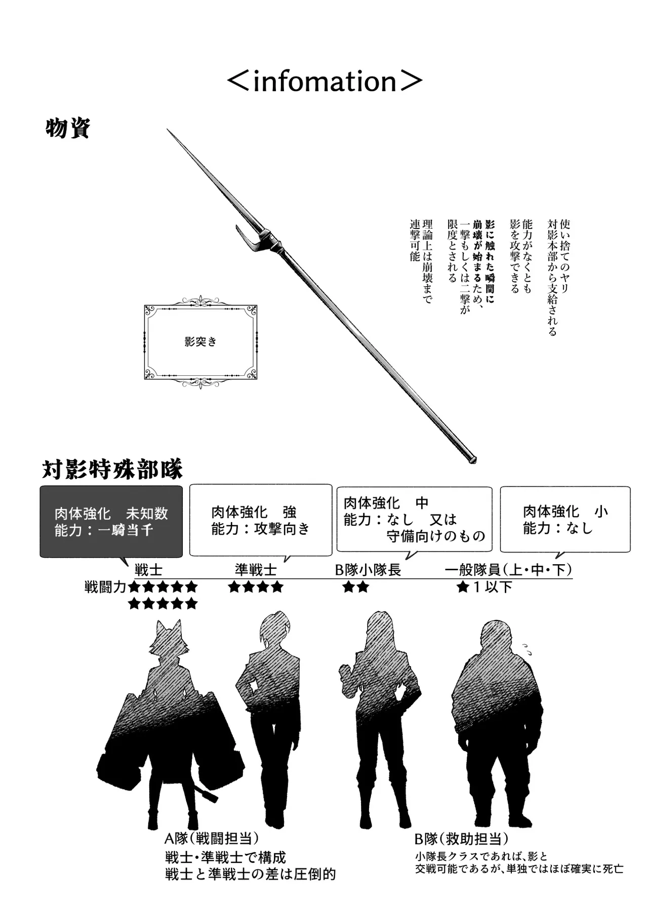 対影特殊部隊下級男性職員の日常EX2 page 7 full