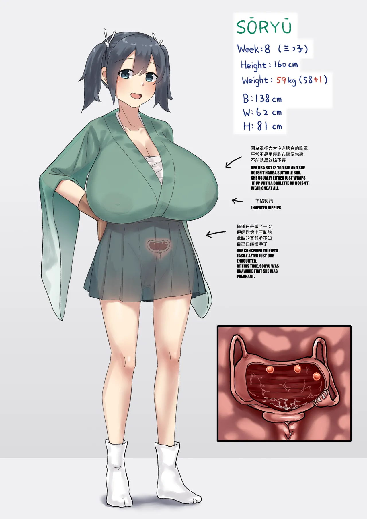 Page 4 of [GaryLin] Soryu Mama