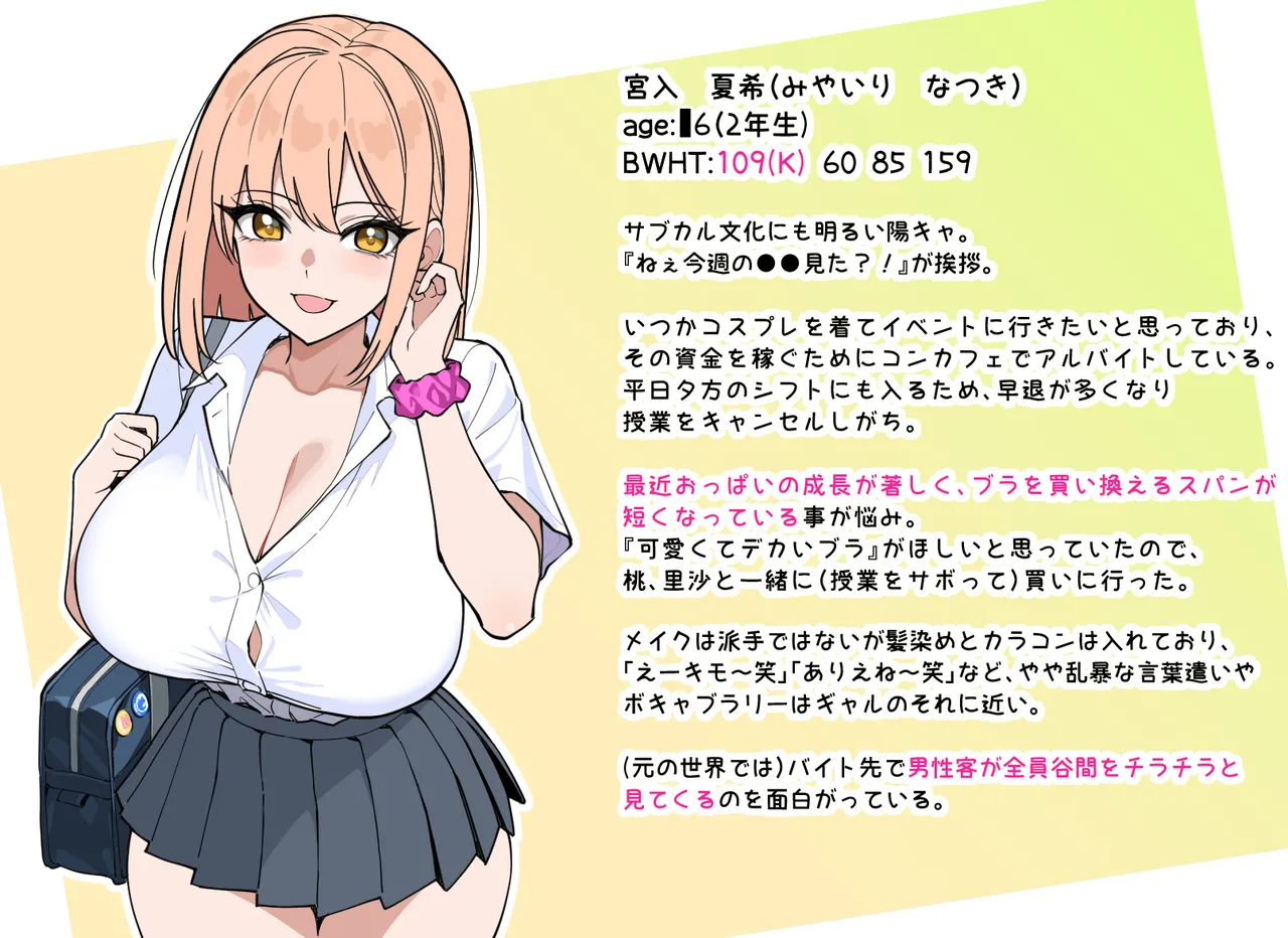 ち●ぽが存在しない並行世界に、ち●ぽぶらさげて転生した。 page 3 full