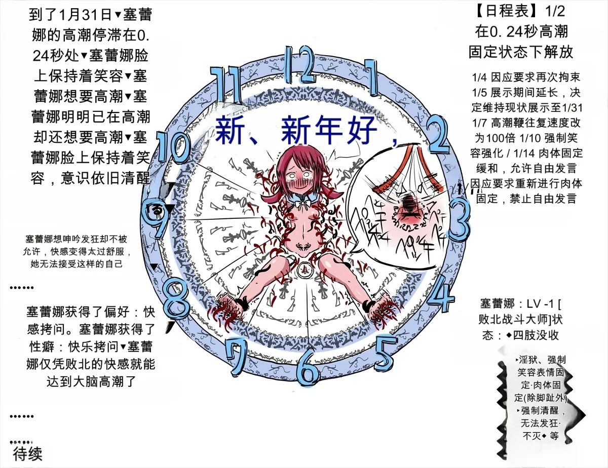 新年カウントダウン絶頂時計の刑【机翻自用】 page 4 full