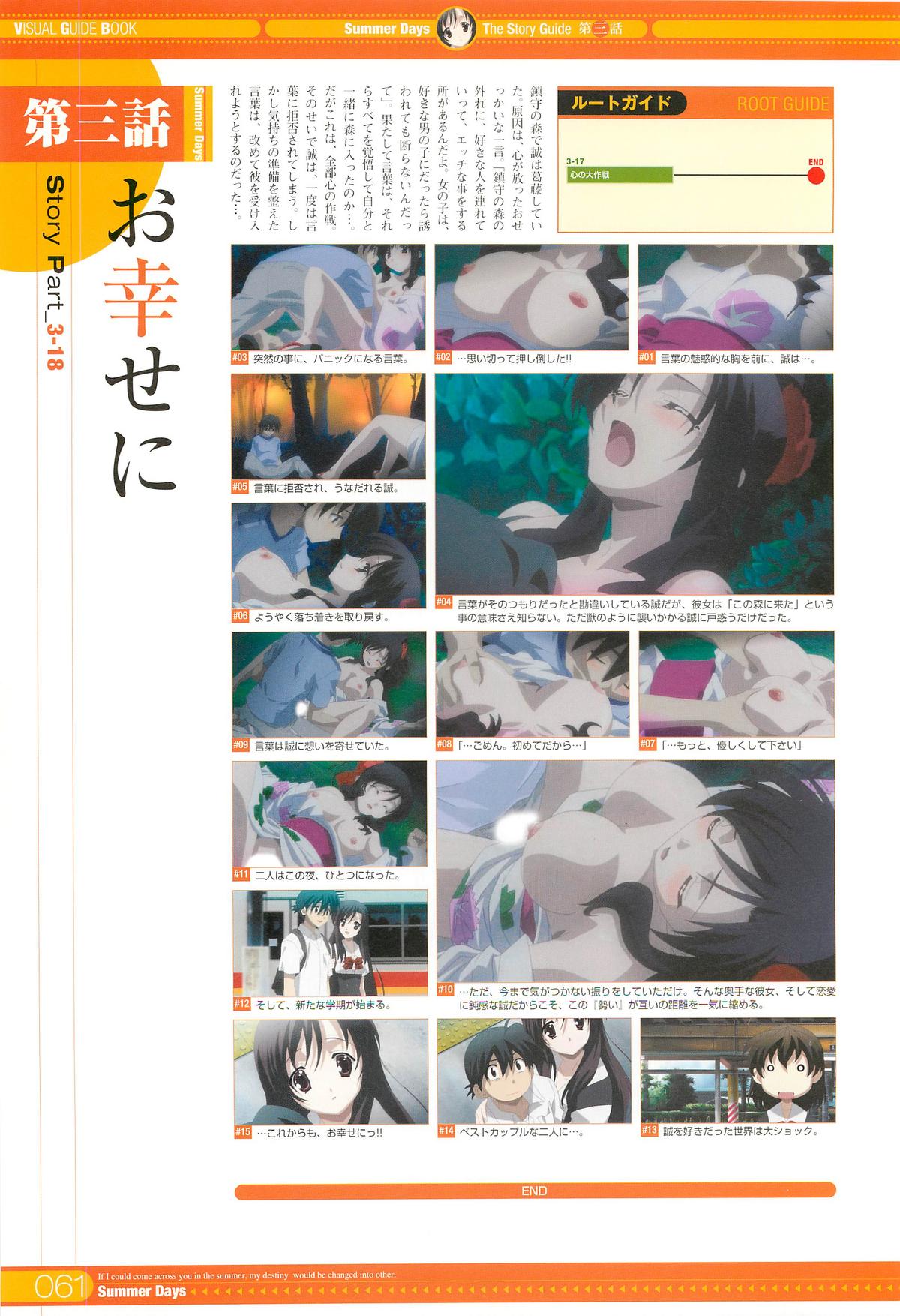 SummerDays Visual Guide Book - Page 55