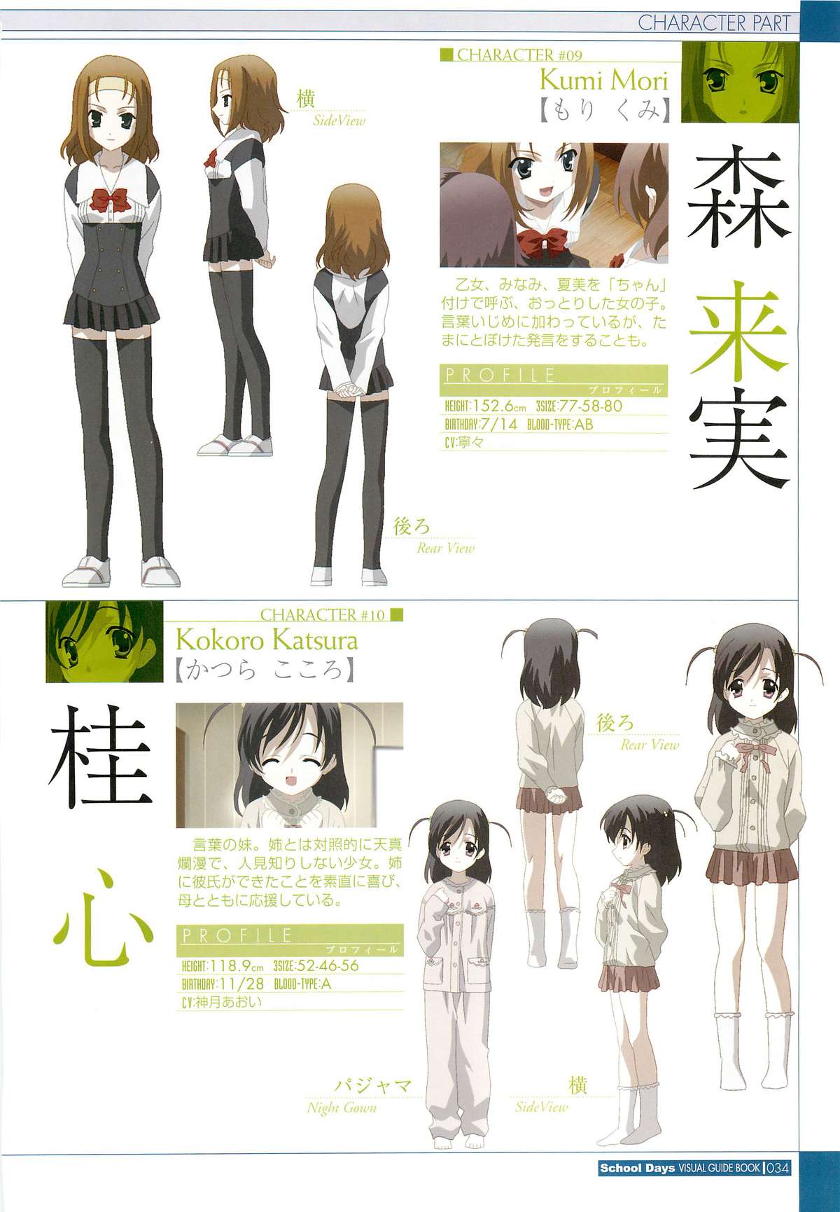 School Days Visual Guide Book - Page 36