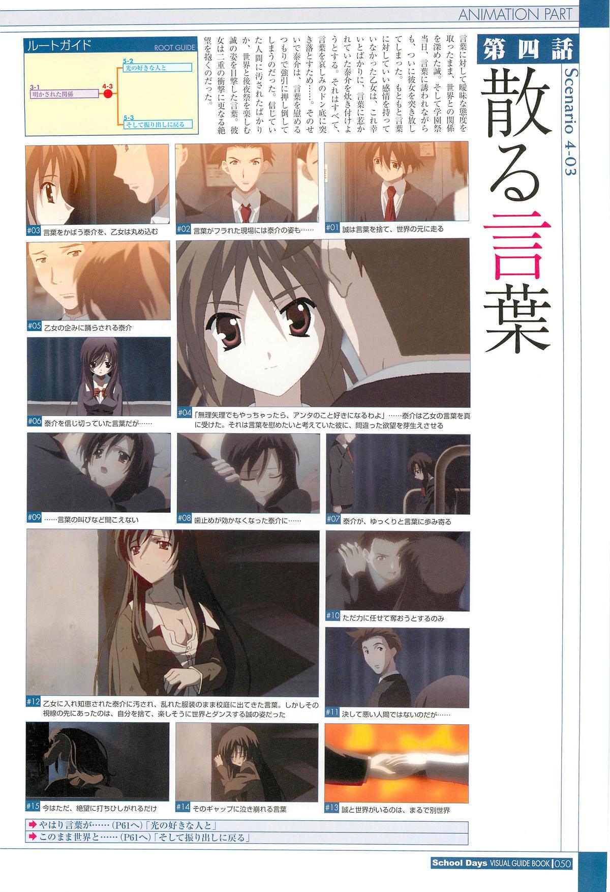 School Days Visual Guide Book - Page 52