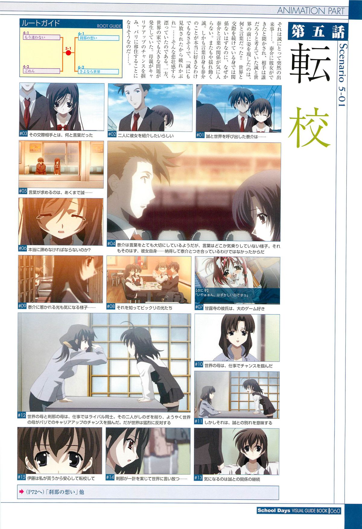 School Days Visual Guide Book - Page 62