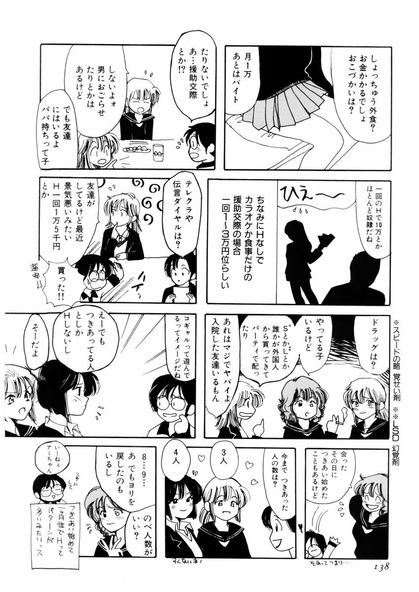 さんりようこ特選集ハード - Page 142