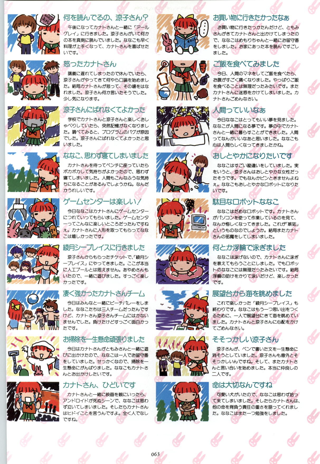 RISE Capture & Materials - Page 64