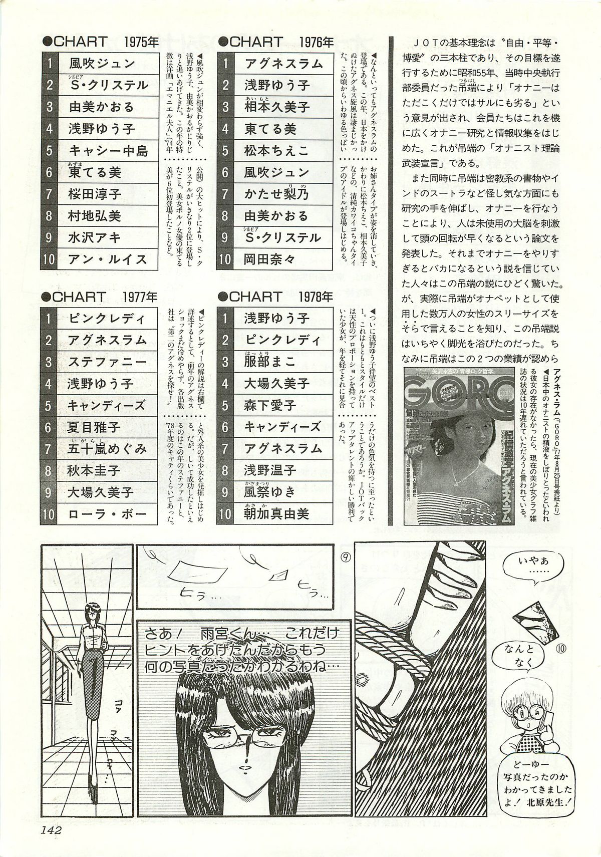 Chotto H na Fukubukuro - Page 142