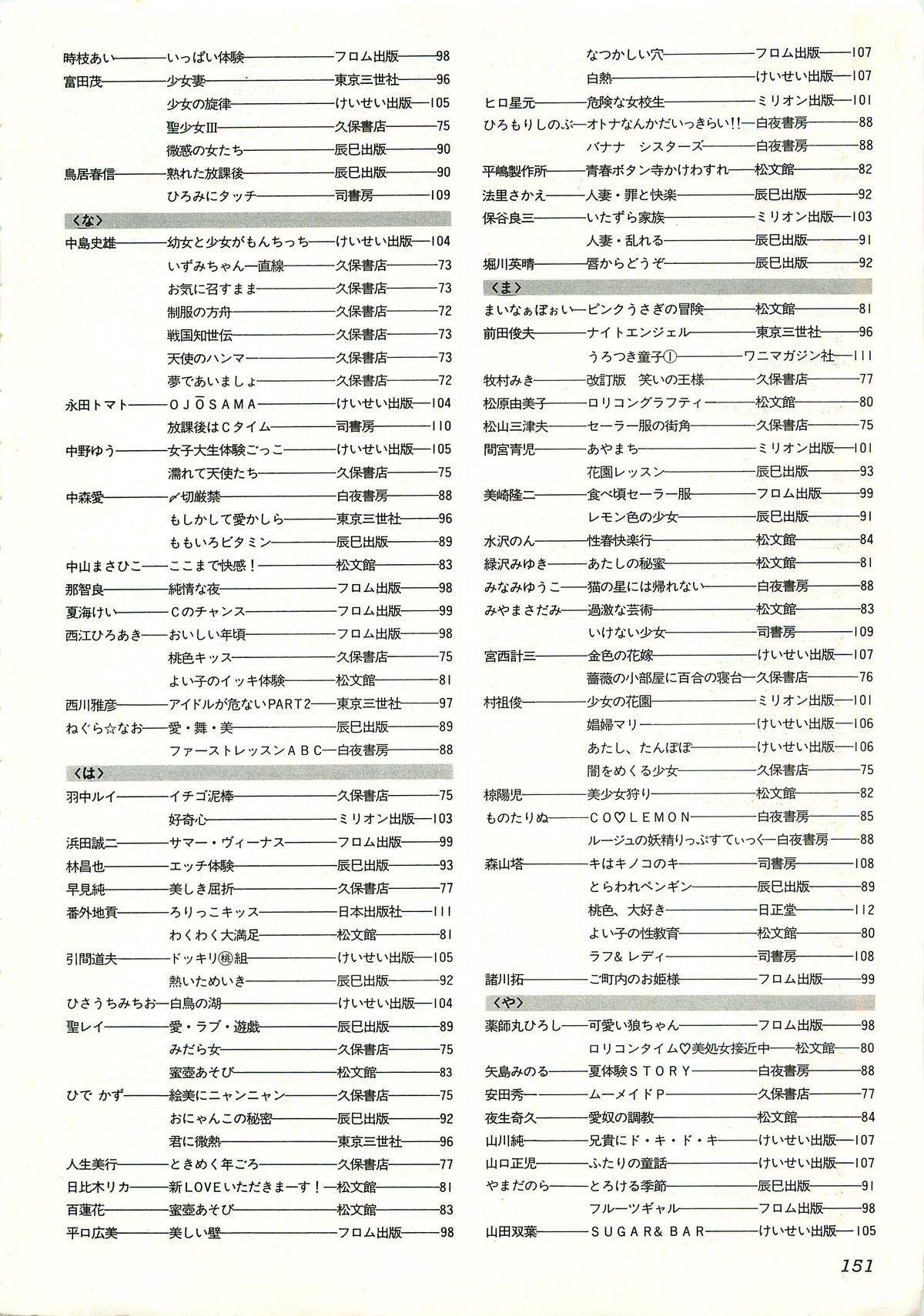 Chotto H na Fukubukuro - Page 151