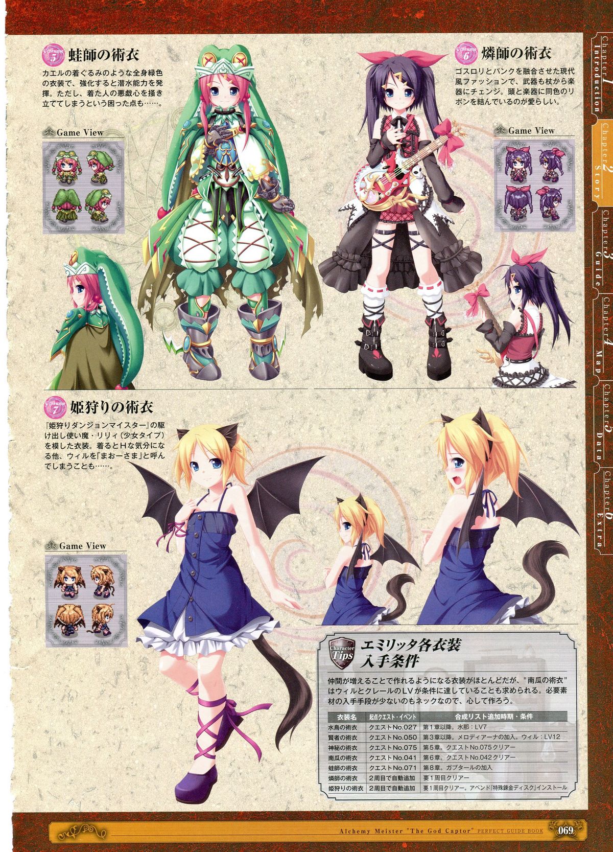 Kamidori Alchemy Meister Perfect Guidebook HQ - Page 34