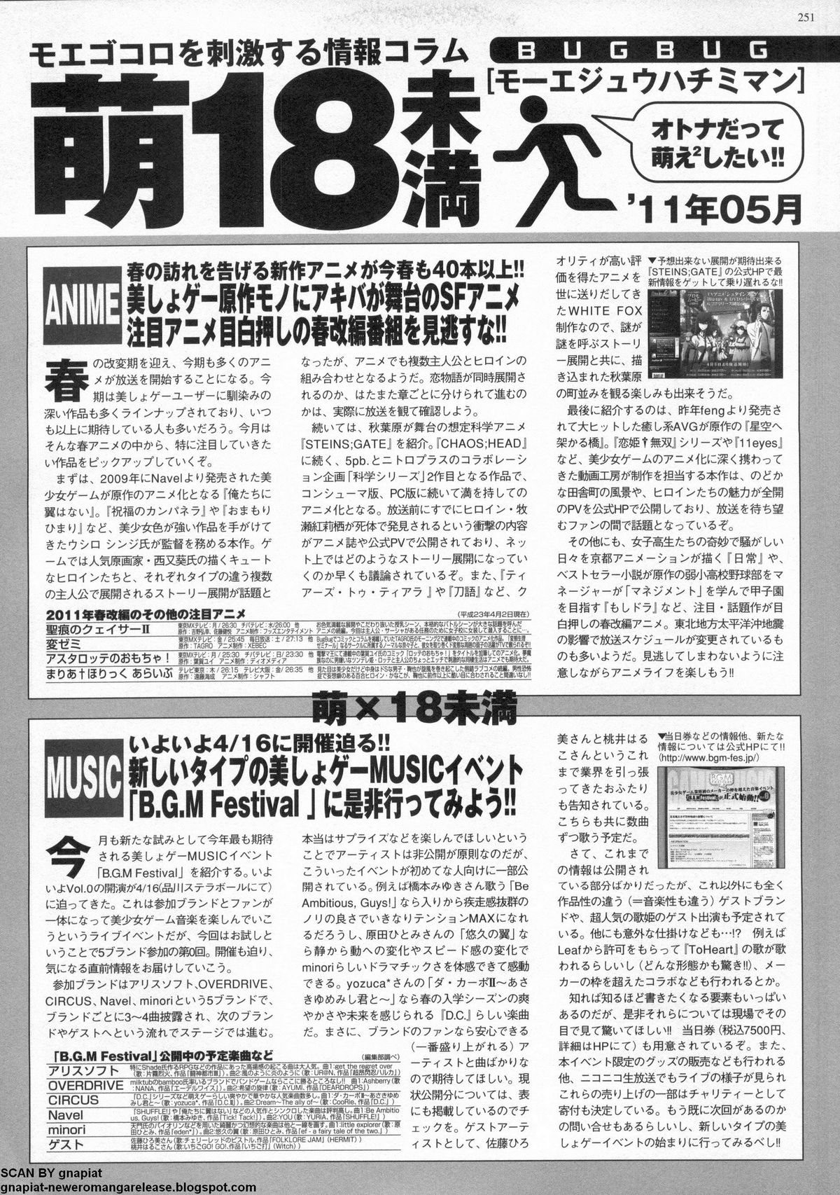 BugBug 2011-05 Vol. 201 - Page 247