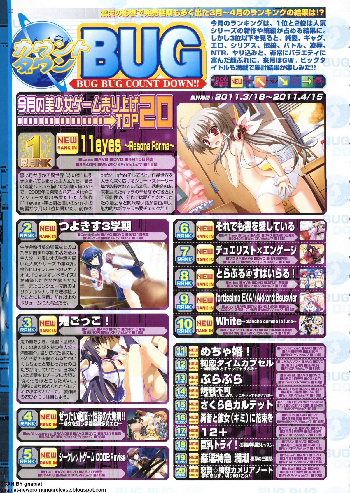 BugBug 2011-06 Vol. 202 - Page 20