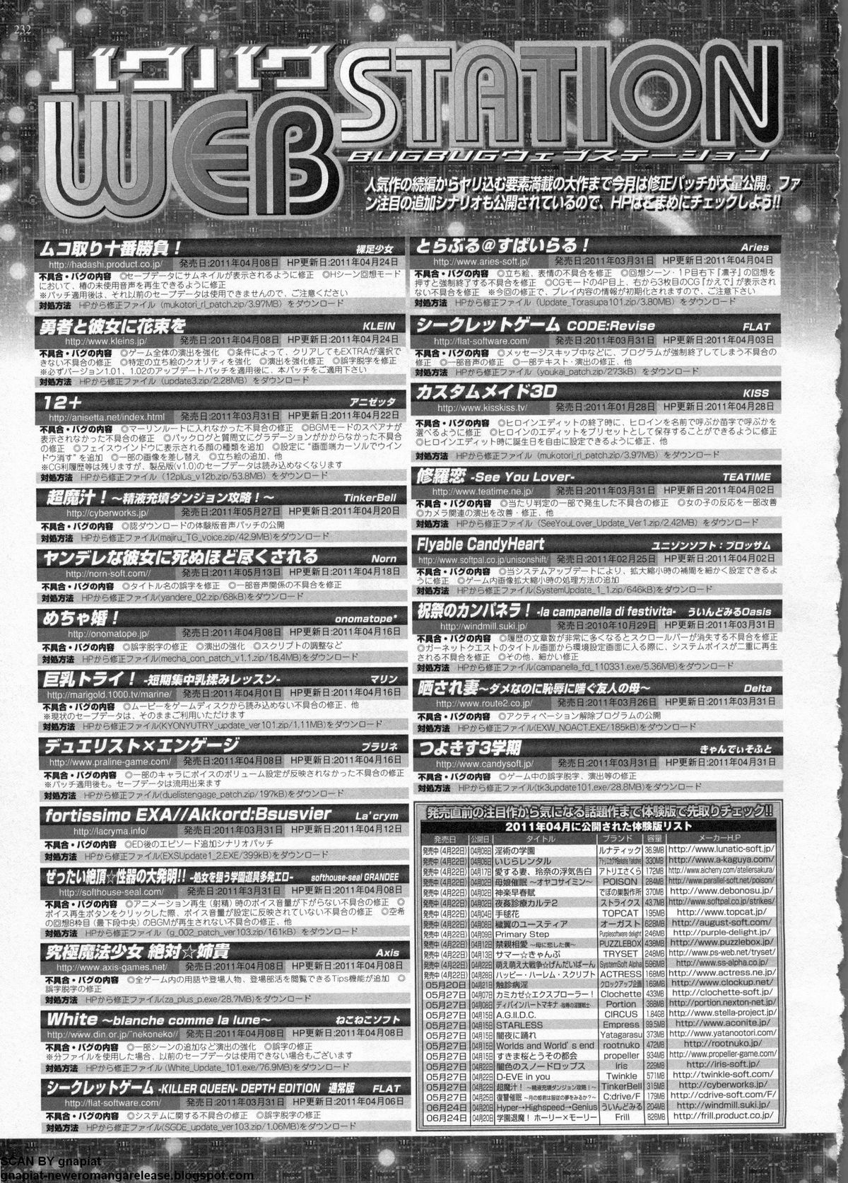 BugBug 2011-06 Vol. 202 - Page 232