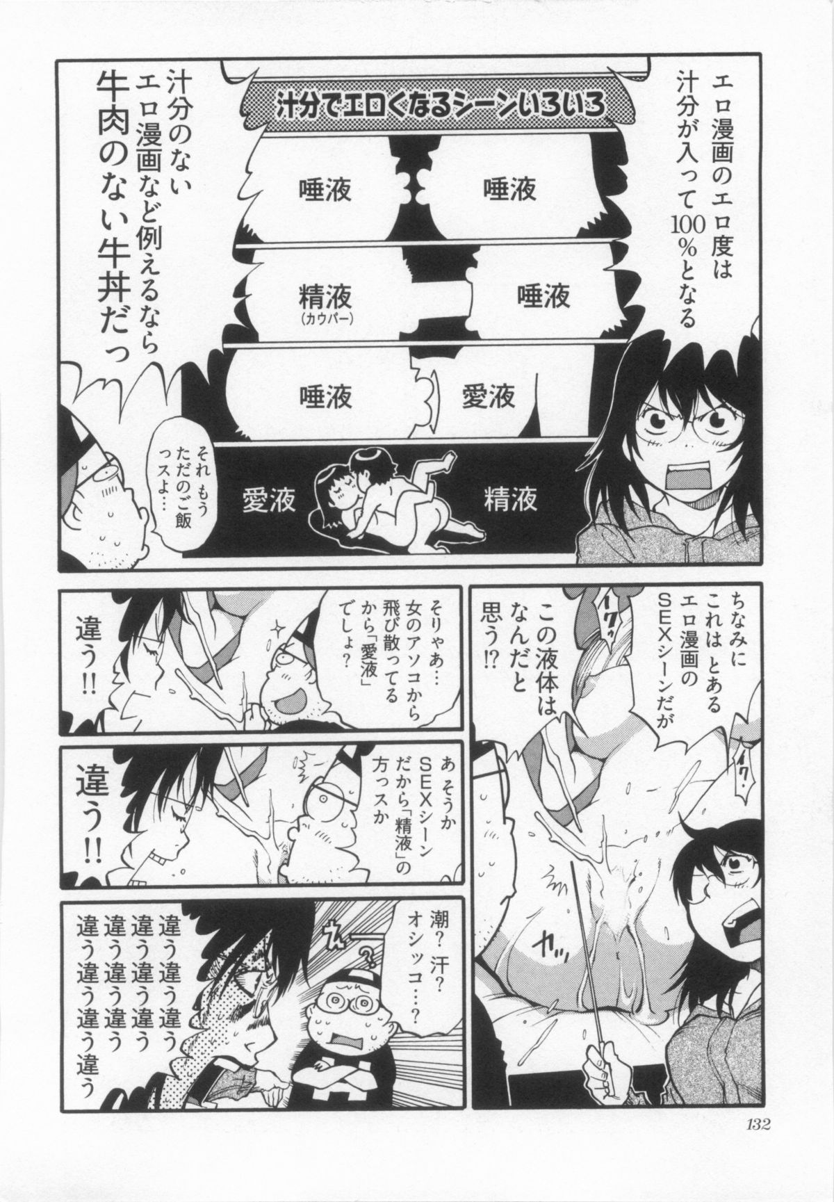 110107 エロ漫の星 01 上巻 素人からのエロ漫画入門 - Page 139
