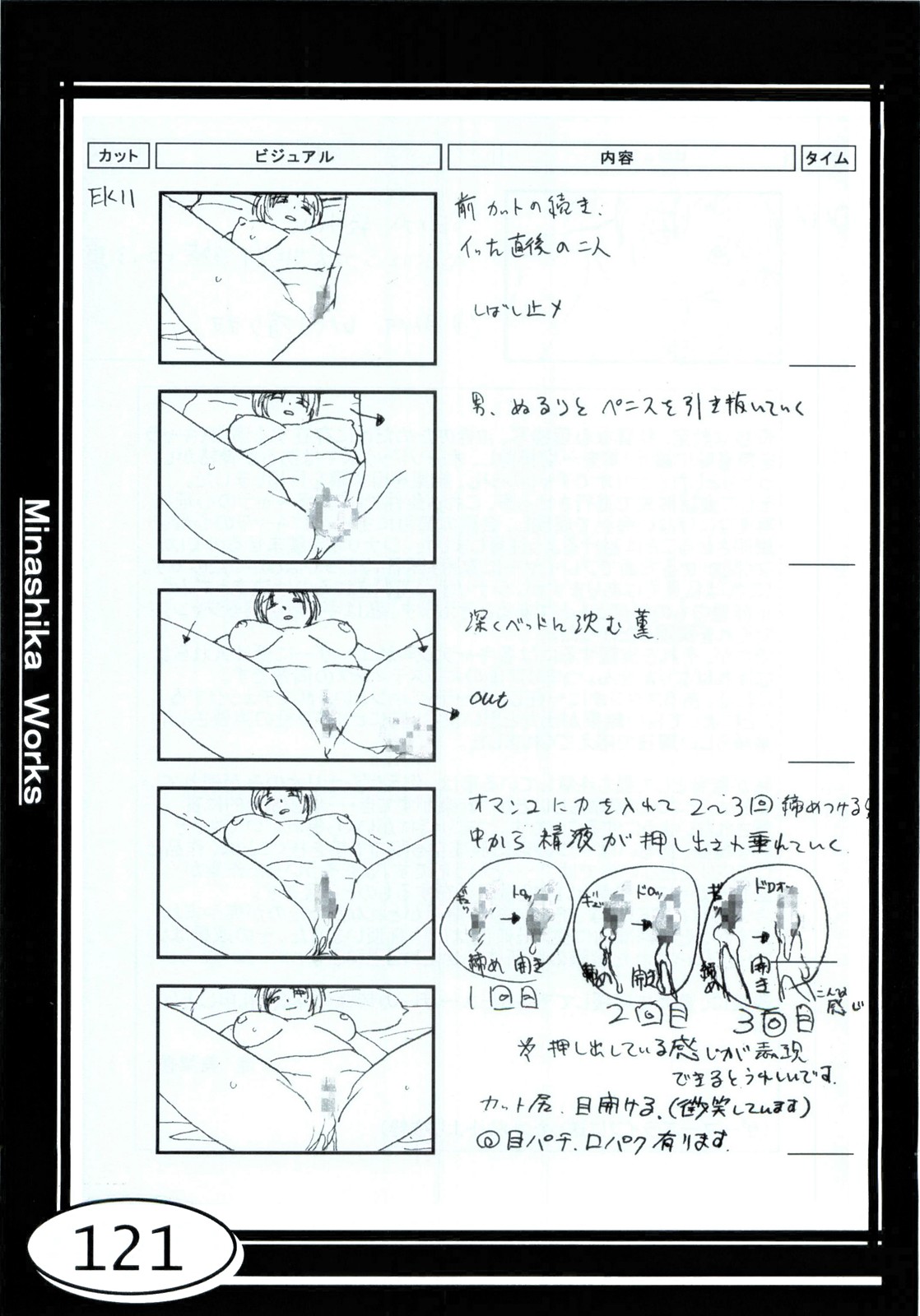 Minasika Works VOL.01 - Page 121