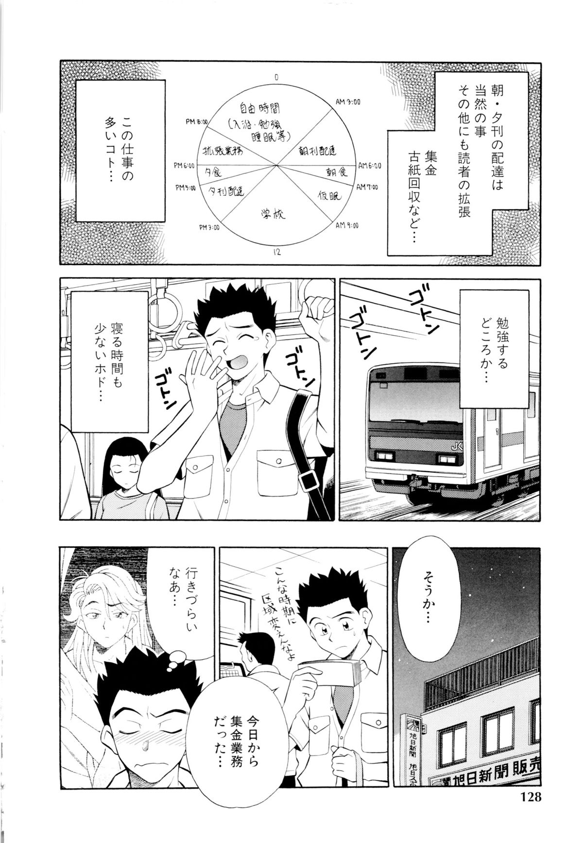 Setagaya Tougenkyou - Page 129