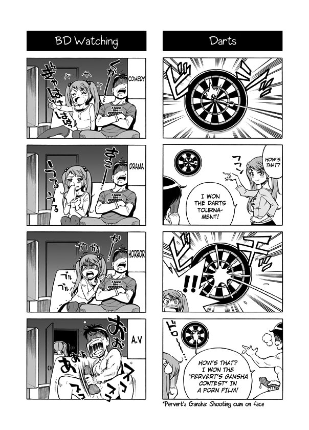 Terrible Manga of my Perverted Brother - Page 15