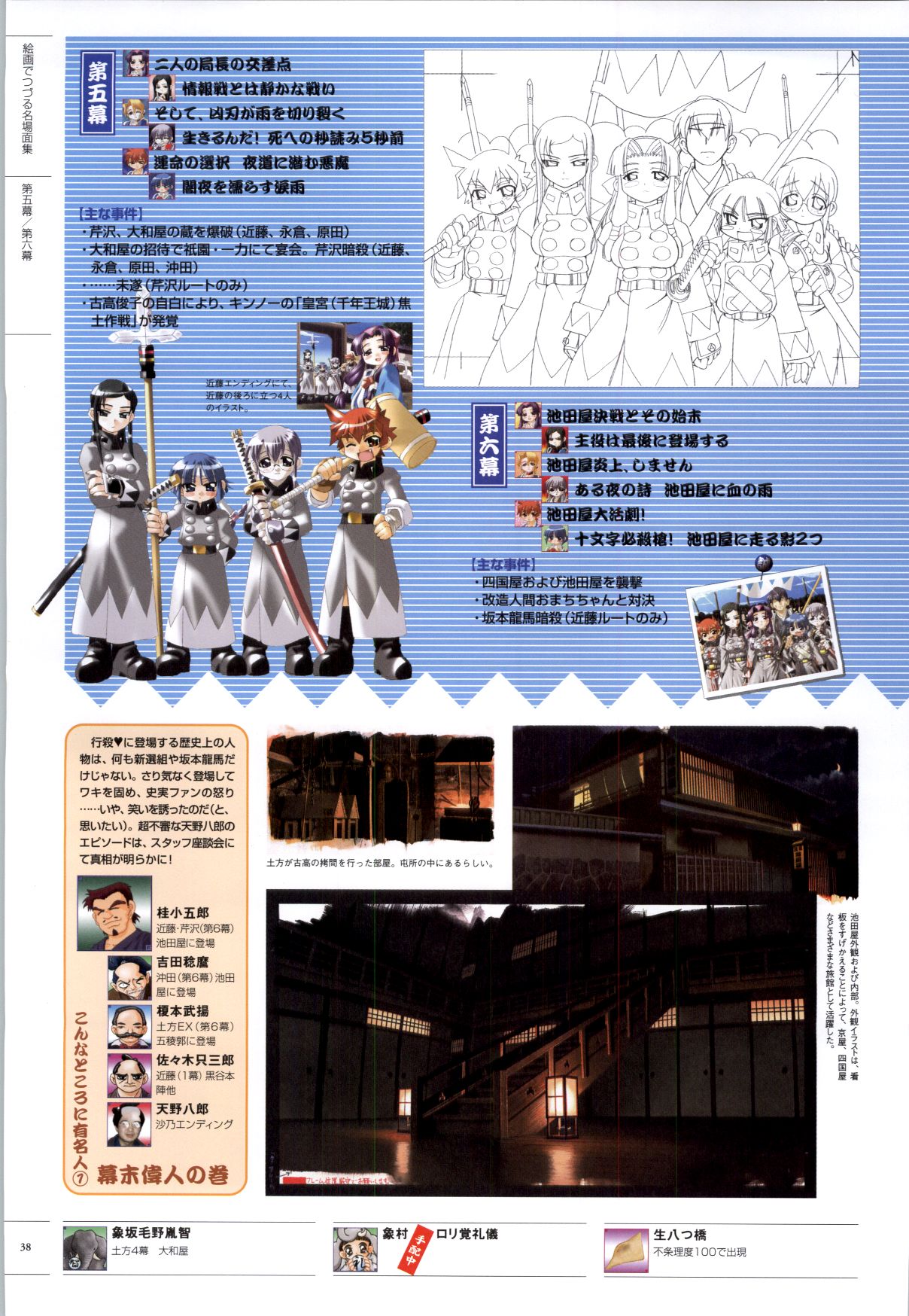 [ライアーソフト] 行殺-はぁと-新撰組 公式ビジュアルファンブック - Page 37