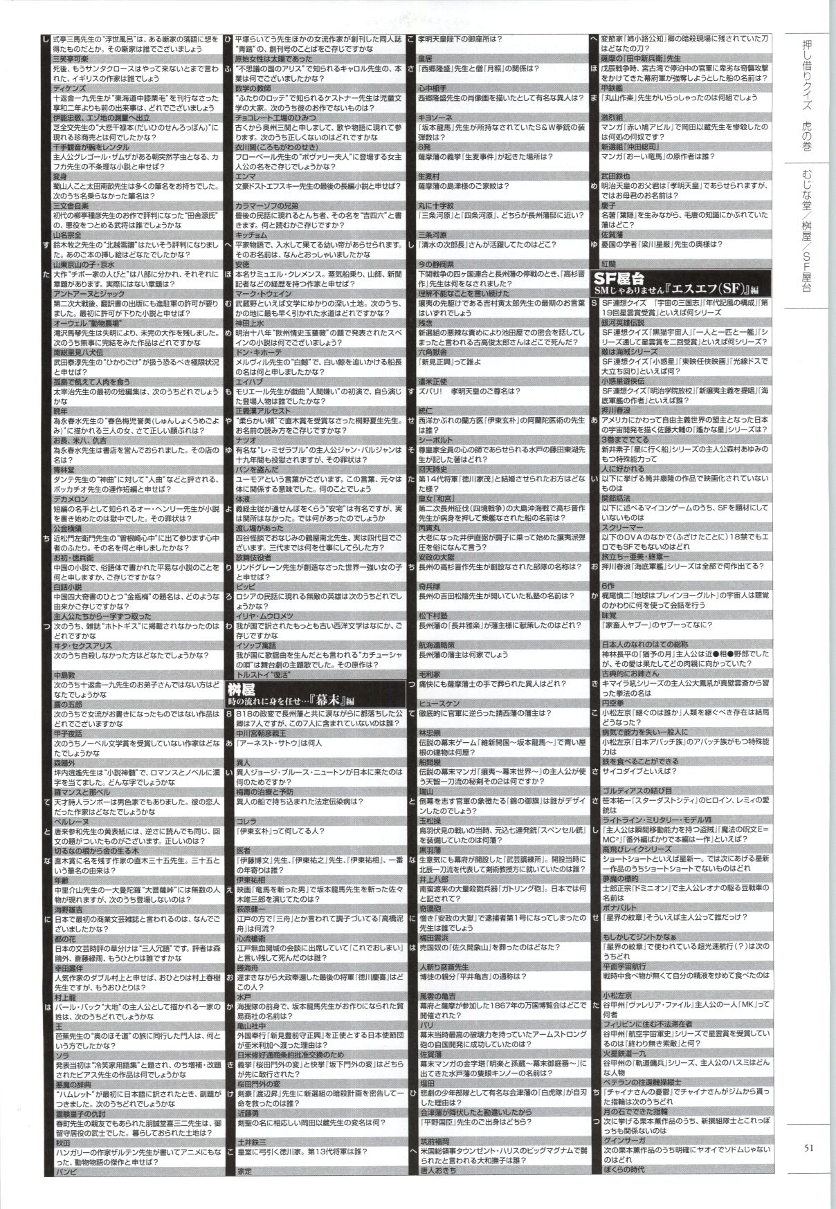 [ライアーソフト] 行殺-はぁと-新撰組 公式ビジュアルファンブック - Page 50
